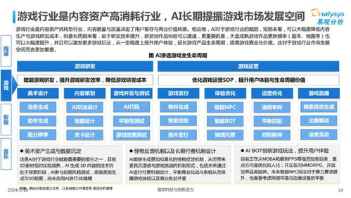 中国文娱业人工智能行业应用发展图谱2023