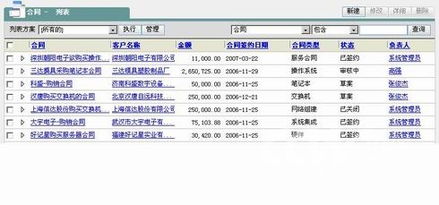 北京商能mrcrm系统it软硬件行业方案